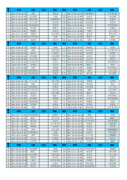 2014-2015英超赛程