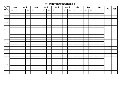 运动会总积分表(一二)