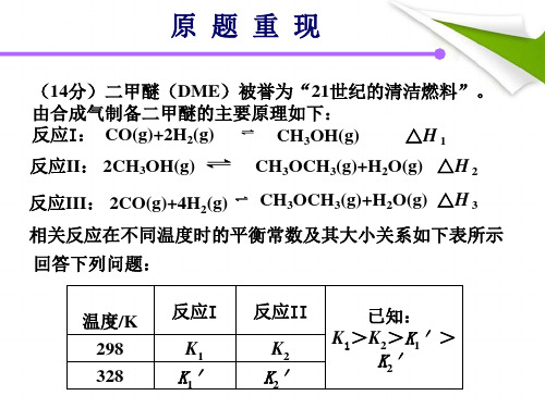 化学说题课件ppt