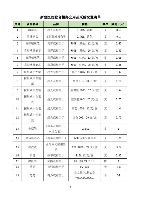 新建医院综合楼办公用品采购配置清单