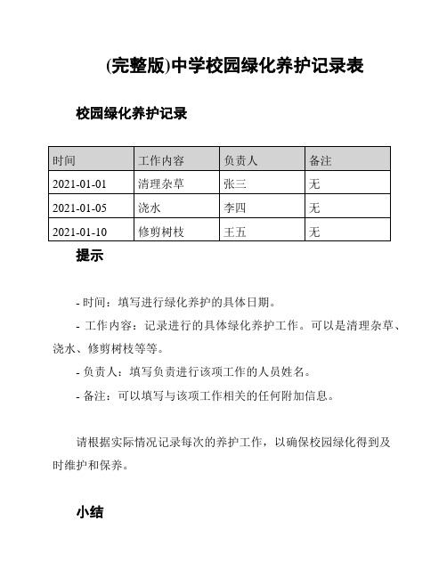 (完整版)中学校园绿化养护记录表