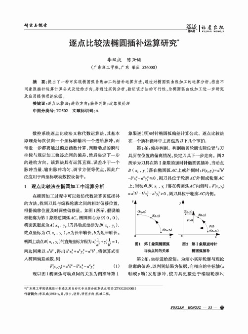 逐点比较法椭圆插补运算研究