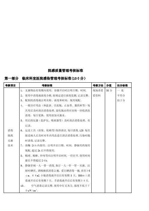 院感质量管理考核标准【范本模板】