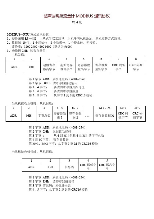 超声波明渠流量计MODBUS通讯协议