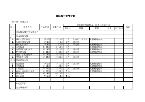 强电施工进度计划