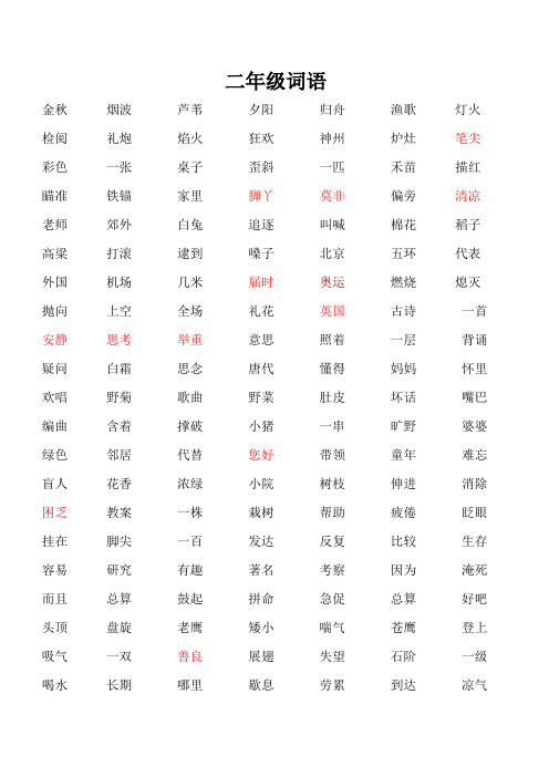 苏教版二年级下词语整理