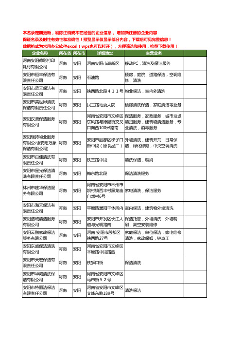 新版河南省安阳清洗保洁工商企业公司商家名录名单联系方式大全20家