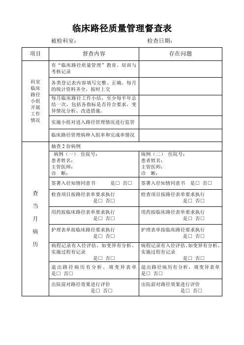 临床路径的督查反馈表