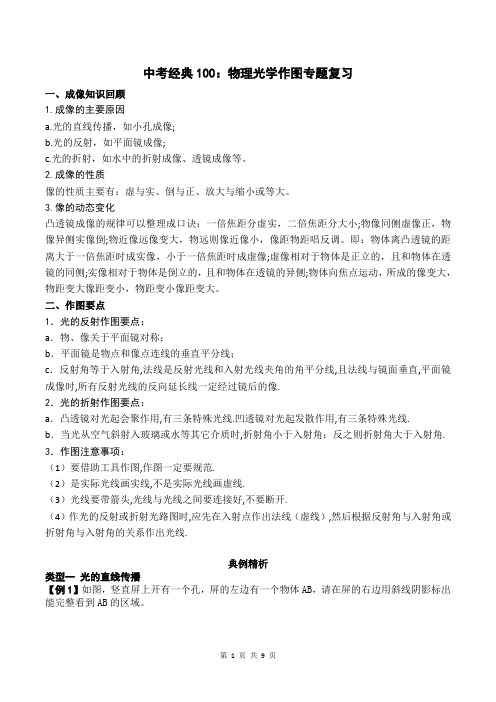 中考经典100：物理专题复习光学作图