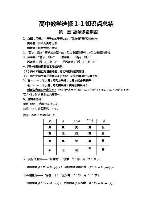 高中数学选修一、二知识点总结