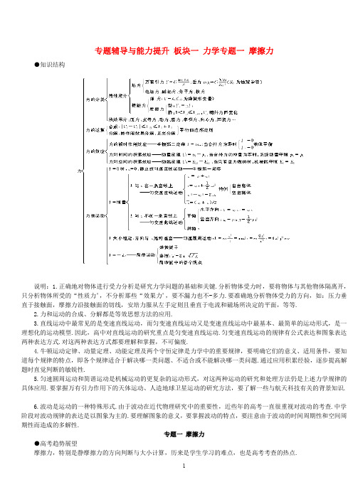 专题辅导与能力提升 板块一 力学专题一 摩擦力