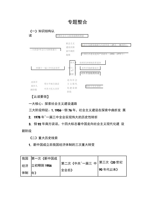 2019-2020年历史人民版必修2练习：专题三专题整合Word版含解析