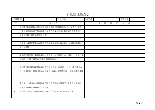 质量安全监理检查表