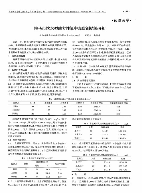 侯马市饮水型地方性氟中毒监测结果分析