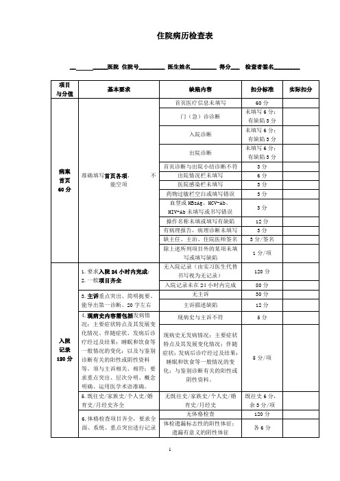 住院病历检查标准