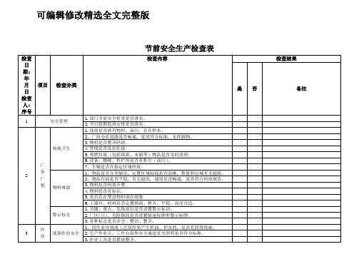 节前生产现场安全检查表精选全文