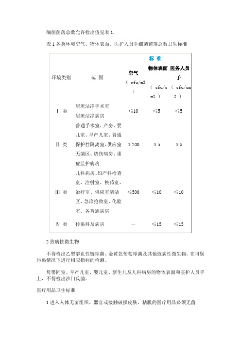 各类环境空气、物体表面、医护人员手卫生标准