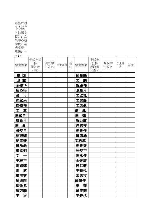 营养餐使用情况登记表