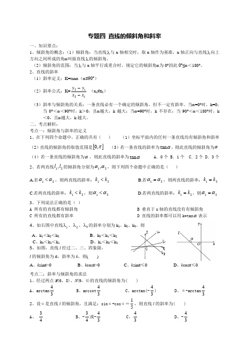 专题四 直线的倾斜角