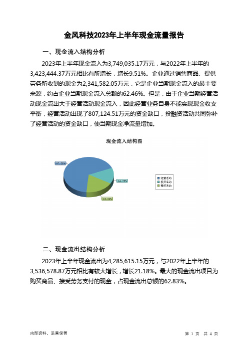 002202金风科技2023年上半年现金流量报告