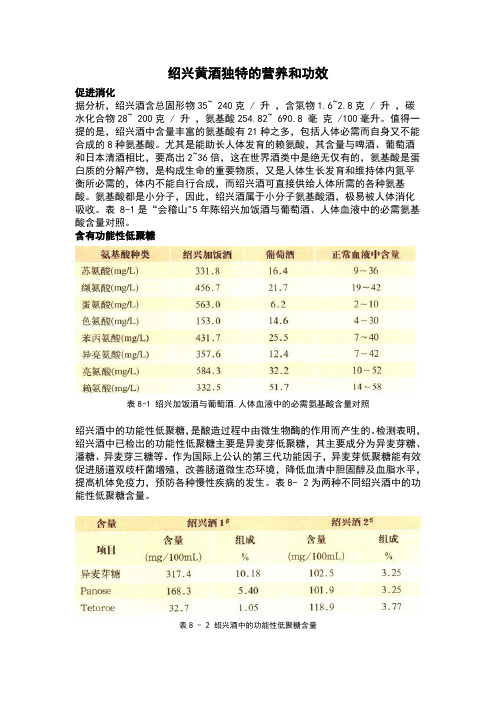 绍兴黄酒独特的营养和功效