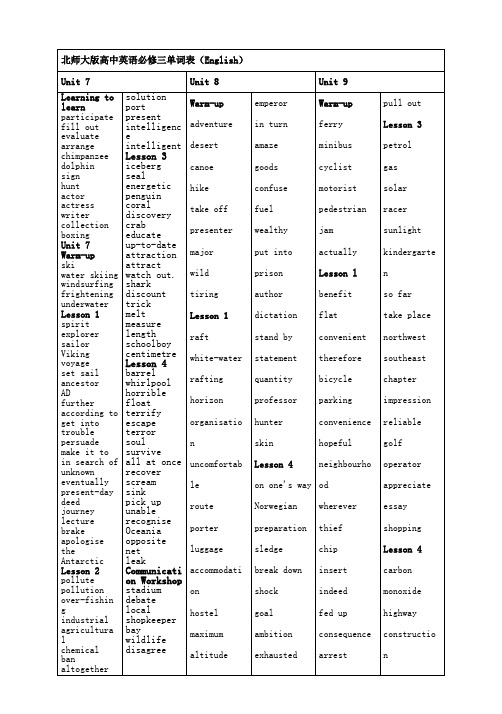 北师大版高中英语必修三单词表