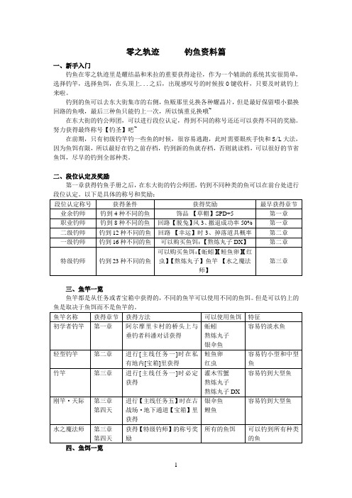 钓鱼资料