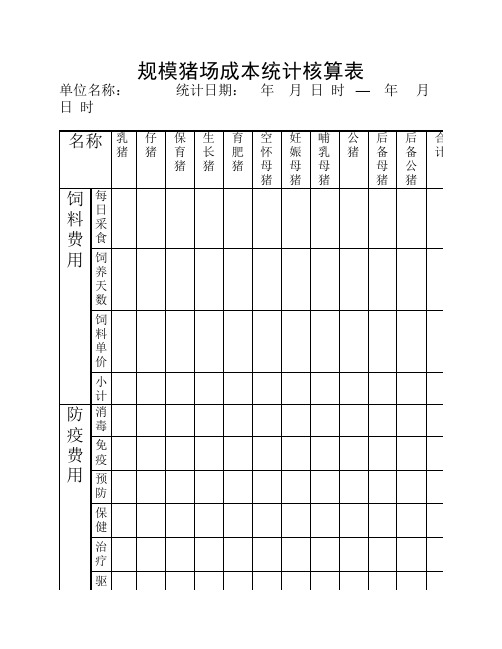 规模猪场成本统计核算表格