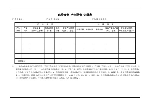 危险废物产生环节记录表