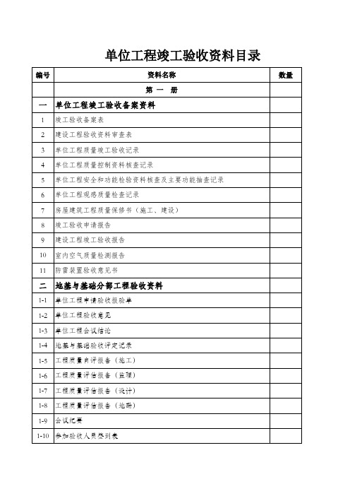 竣工验收资料目录