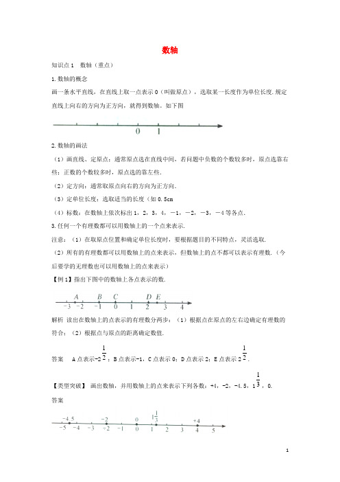 阿拉善盟第二中学七年级数学上册 第二章 有理数 2.2 数轴知识点解读素材 华东师大版