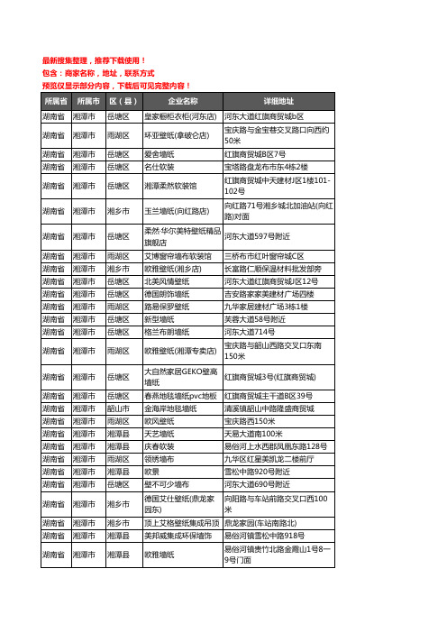新版湖南省湘潭市墙纸企业公司商家户名录单联系方式地址大全50家