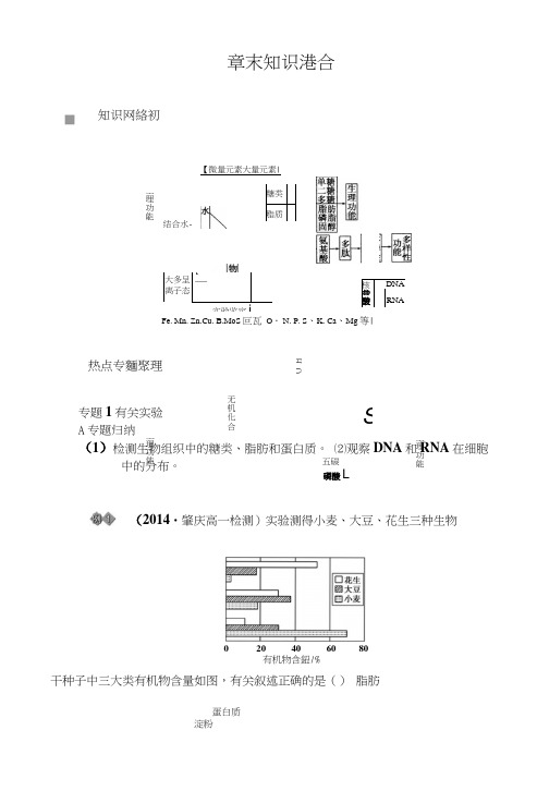 人教版生物必修一：第2章-章末知识整合与训练(含答案解析).doc