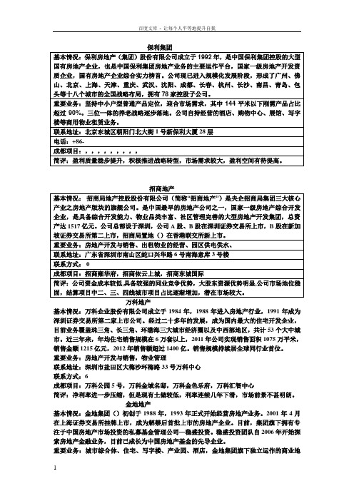 中国十大房地产开发商资料