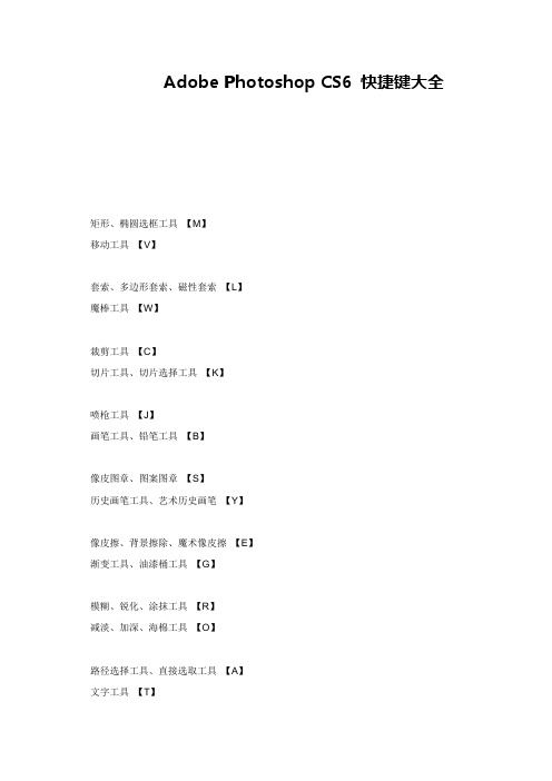 Adobe Photoshop CS6 快捷键大全解析
