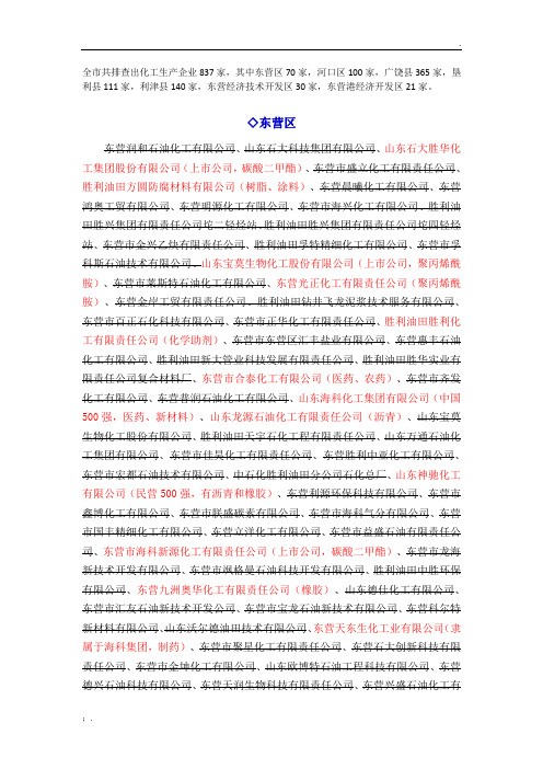 东营化工厂目录