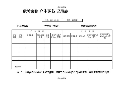 危险废物产生环节记录表之欧阳语创编