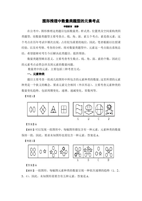 崔静-图形推理中数量类题型的元素考点