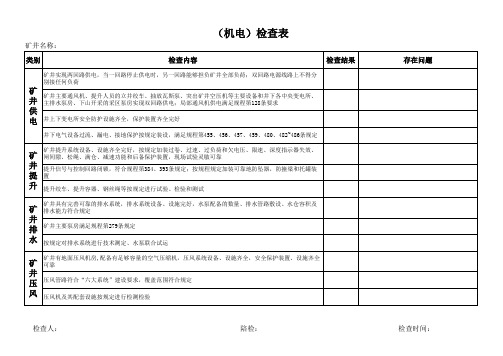 矿井通风排水期间安全检查表(机电)