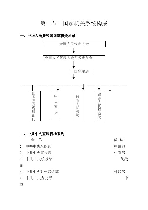 第二节国家机关系统构成