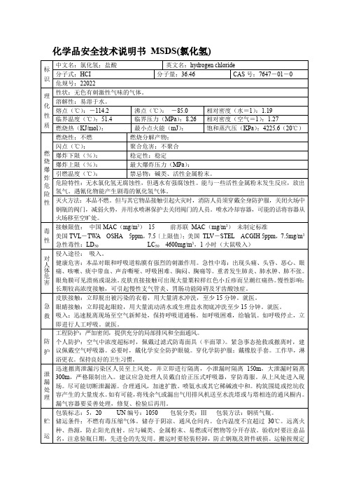 化学品安全技术说明书 MSDS(氯化氢)