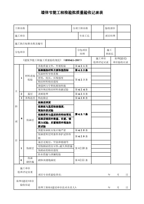 墙体节能工程检验批质量验收记录表模板