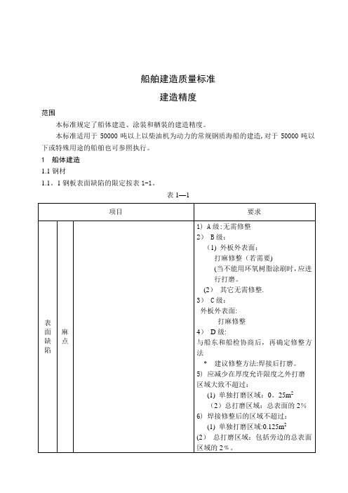 船舶建造质量标准