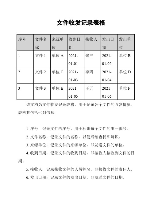 文件收发记录表格