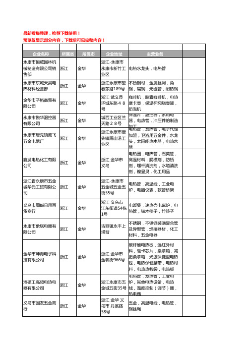 新版浙江省金华电热管工商企业公司商家名录名单联系方式大全51家