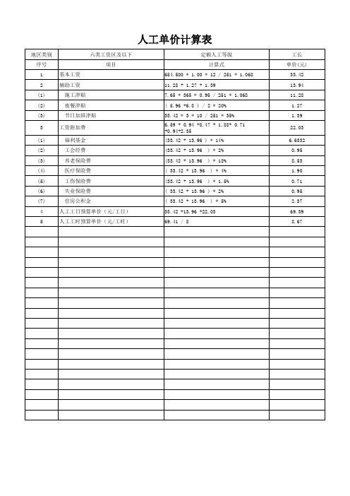 安徽省水利工程新调整人工费单价计算表