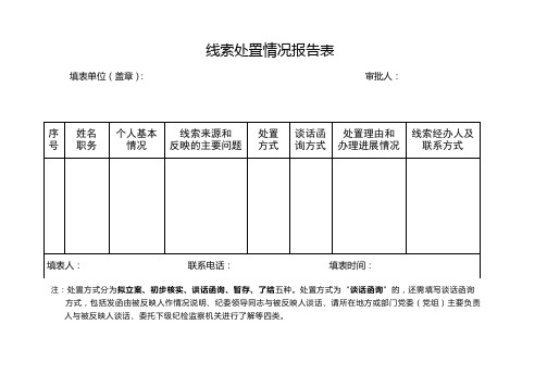 线索处置情况报告表