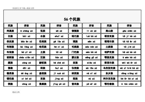 最新56个民族拼音表