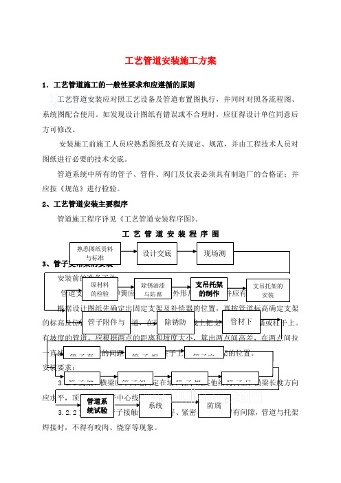 工艺管道安装施工方案