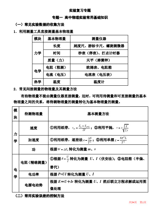 专题《高考物理实验复习专题》教案.